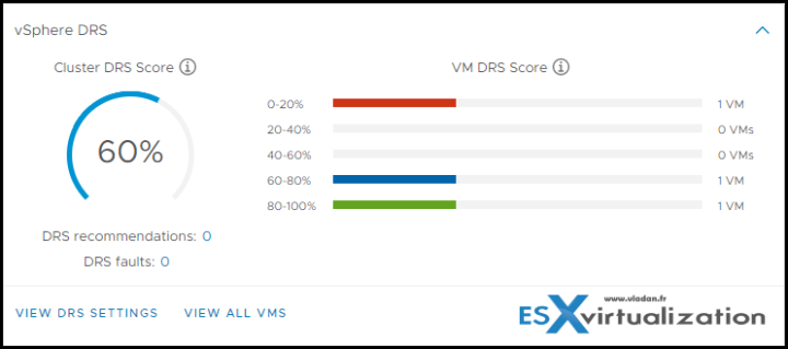 VMware vSphere 7.0 DRS